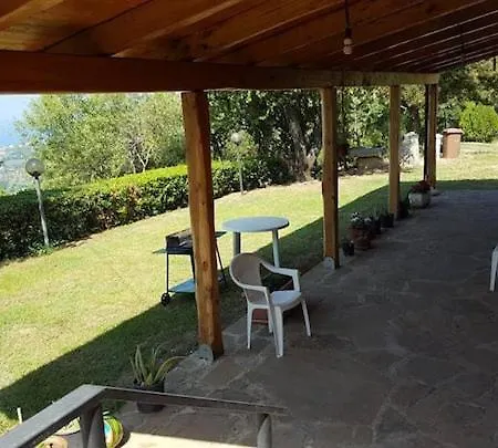 Casa vacanze Casa Colonica Matonti